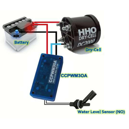 30A CCPWM Control Electronic. Modulator de Frecvență cu Lățime de Impuls
