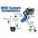 Kit DC4000 voor Cars