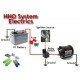 Kit DC2000 for Cars
