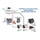 Water Level Control System 